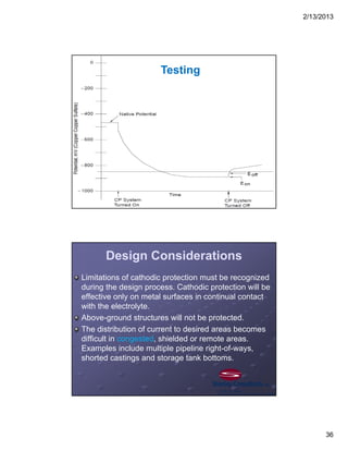 2/13/2013
36
Testing
Design Considerations
Limitations of cathodic protection must be recognized
during the design process. Cathodic protection will be
effective only on metal surfaces in continual contact
with the electrolyte.
Above-ground structures will not be protected.
The distribution of current to desired areas becomes
difficult in congested, shielded or remote areas.
Examples include multiple pipeline right-of-ways,
shorted castings and storage tank bottoms.
 