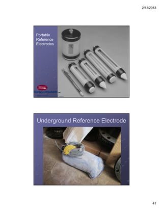 2/13/2013
41
Portable
Reference
Electrodes
Underground Reference Electrode
 