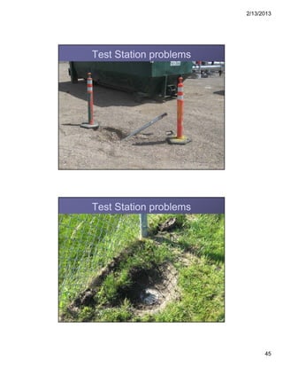 2/13/2013
45
Test Station problems
Test Station problems
 