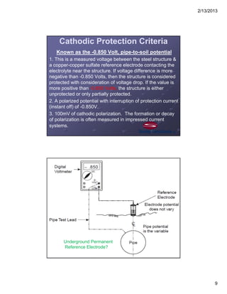 2/13/2013
9
Cathodic Protection Criteria
Known as the -0.850 Volt, pipe-to-soil potential
1. This is a measured voltage between the steel structure &
a copper-copper sulfate reference electrode contacting the
electrolyte near the structure. If voltage difference is more
negative than -0.850 Volts, then the structure is considered
protected with consideration of voltage drop. If the value is
more positive than -0.850 Volts, the structure is either
unprotected or only partially protected.
2. A polarized potential with interruption of protection current
(instant off) of -0.850V.
3. 100mV of cathodic polarization. The formation or decay
of polarization is often measured in impressed current
systems.
Underground Permanent
Reference Electrode?
 