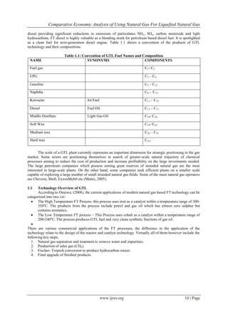 Comparative Economic Analysis of Using Natural Gas For Liquefied Natural Gas
www.ijres.org 10 | Page
diesel providing significant reductions in emissions of particulates NOx, SOx, carbon monoxide and light
hydrocarbons. FT diesel is highly valuable as a blending stock for petroleum based diesel fuel. It is spotlighted
as a clean fuel for next-generation diesel engine. Table 1.1 shows a convention of the products of GTL
technology and their compositions.
Table 1.1: Convention of GTL Fuel Names and Composition
NAME SYNONYMS COMPONENTS
Fuel gas C1- C2
LPG C3 – C4
Gasoline C5 – C12
Naphtha C8 - C12
Kerosene Jet Fuel C11 – C13
Diesel Fuel Oil C13 – C17
Middle Distillate Light Gas Oil C10- C10
Soft Wax C19- C23
Medium wax C24 – C35
Hard wax C35+
The scale of a GTL plant currently represents an important dimension for strategic positioning in the gas
market. Some actors are positioning themselves in search of greater-scale natural trajectory of chemical
processes aiming to reduce the cost of production and increase profitability on the large investments needed.
The large petroleum companies which possess aiming great reserves of stranded natural gas are the most
interested in large-scale plants. On the other hand, some companies seek efficient plants on a smaller scale
capable of exploring a large number of small stranded natural gas fields. Some of the main natural gas operators
are Chevron, Shell, ExxonMobil etc (Mattei, 2005).
1.1 Technology Overview of GTL
According to Onaiwu, (2008), the current applications of modern natural gas based FT technology can be
categorized into two viz:
 The High Temperature FT Process: this process uses iron as a catalyst within a temperature range of 300-
350o
C. The products from the process include petrol and gas oil which has almost zero sulphur but
contains aromatics.
 The Low Temperature FT process – This Process uses cobalt as a catalyst within a temperature range of
200-240o
C. The process produces GTL fuel and very clean synthetic fractions of gas oil.

There are various commercial applications of the FT processes, the difference in the application of the
technology relate to the design of the reactor and catalyst technology. Virtually all of them however include the
following key steps;
1. Natural gas separation and treatment to remove water and impurities.
2. Production of sales gas (CH4).
3. Fischer- Tropsch conversion to produce hydrocarbon waxes.
4. Final upgrade of finished products.
 