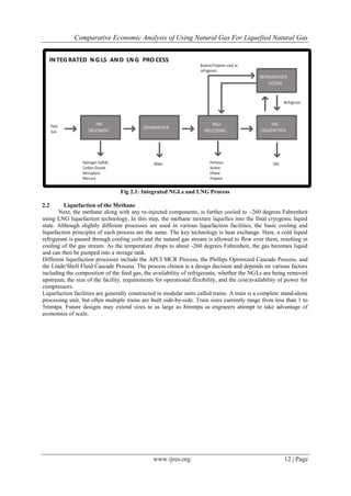 Comparative Economic Analysis of Using Natural Gas For Liquefied Natural Gas
www.ijres.org 12 | Page
Fig 2.1: Integrated NGLs and LNG Process
2.2 Liquefaction of the Methane
Next, the methane along with any re-injected components, is further cooled to –260 degrees Fahrenheit
using LNG liquefaction technology. In this step, the methane mixture liquefies into the final cryogenic liquid
state. Although slightly different processes are used in various liquefaction facilities, the basic cooling and
liquefaction principles of each process are the same. The key technology is heat exchange. Here, a cold liquid
refrigerant is passed through cooling coils and the natural gas stream is allowed to flow over them, resulting in
cooling of the gas stream. As the temperature drops to about -260 degrees Fahrenheit, the gas becomes liquid
and can then be pumped into a storage tank.
Different liquefaction processes include the APCI MCR Process, the Phillips Optimized Cascade Process, and
the Linde/Shell Fluid Cascade Process. The process chosen is a design decision and depends on various factors
including the composition of the feed gas, the availability of refrigerants, whether the NGLs are being removed
upstream, the size of the facility, requirements for operational flexibility, and the cost/availability of power for
compressors.
Liquefaction facilities are generally constructed in modular units called trains. A train is a complete stand-alone
processing unit, but often multiple trains are built side-by-side. Train sizes currently range from less than 1 to
5mmtpa. Future designs may extend sizes to as large as 8mmtpa as engineers attempt to take advantage of
economies of scale.
PRE-
TREATMENT
Hydrogen Sulfide
Carbon Dioxide
Mercaptans
Mercury
DEHYDRATION
Water
LNG
LIQUEFACTION
LNG
Refrigerant
Butane/Propane used as
refrigerant
REFRIGERATION
SYSTEM
NGLs
PROCESSING
Pentanes
Butane
Ethane
Propane
Feed
Gas
IN TEG RATED N G LS AN D LN G PRO CESS
 