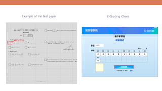 Example of the test paper E-Grading Client
 