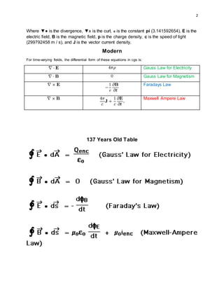 2
Where ▼● is the divergence, ▼x is the curl, π is the constant pi (3.141592654), E is the
electric field, B is the magnetic field, p is the charge density, c is the speed of light
(299792458 m / s), and J is the vector current density.
Modern
For time-varying fields, the differential form of these equations in cgs is:
Gauss Law for Electricity
Gauss Law for Magnetism
Faradays Law
Maxwell Ampere Law
137 Years Old Table
 