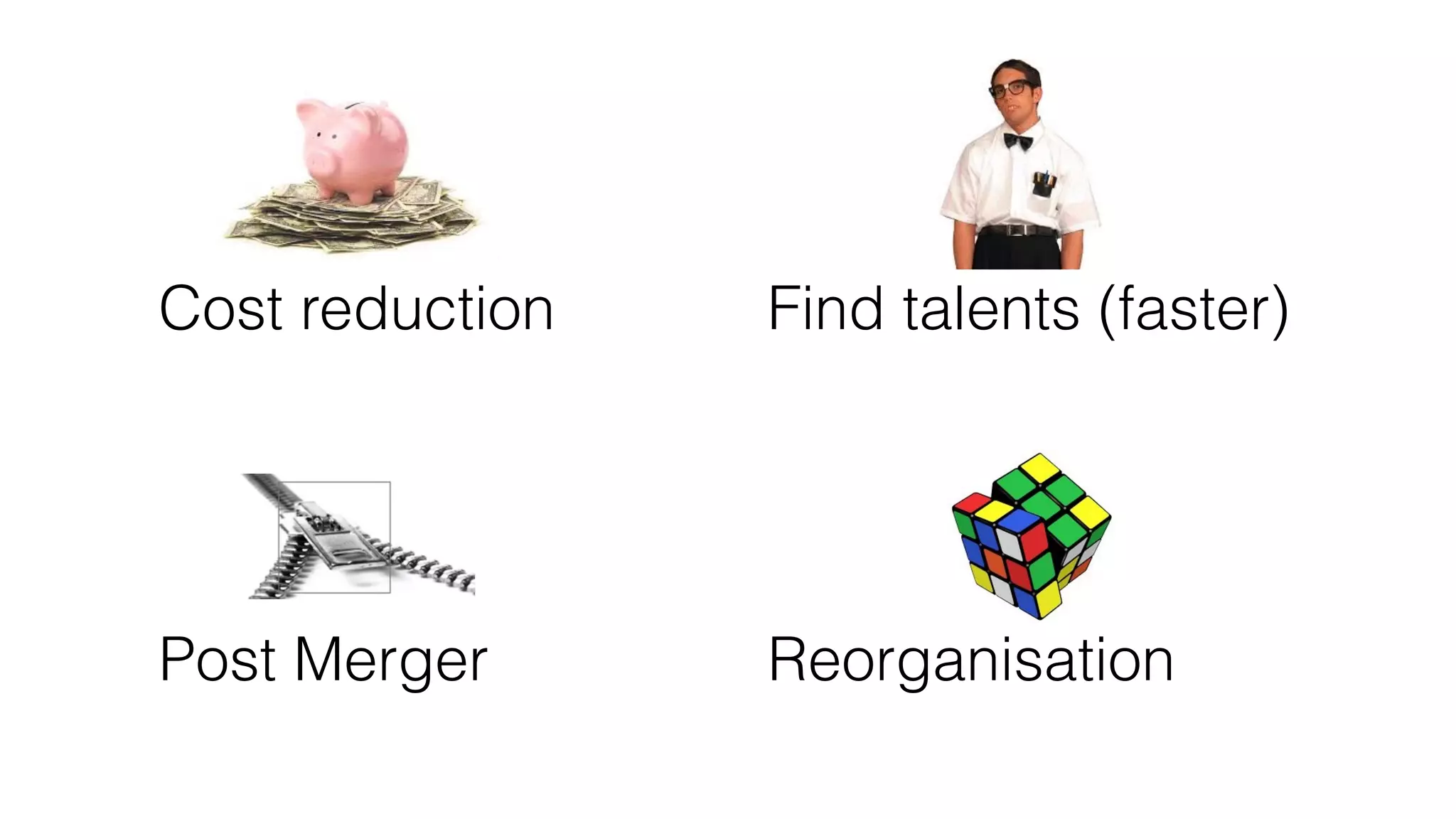 Cost reduction Find talents (faster)
Post Merger Reorganisation
 