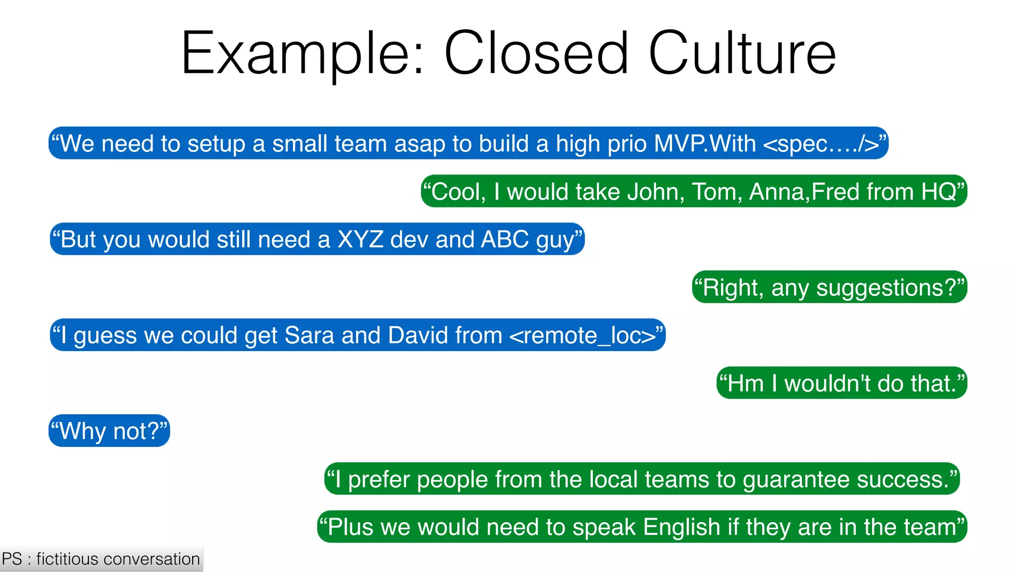 Example: Closed Culture
“We need to setup a small team asap to build a high prio MVP.With <spec…./>”
“Cool, I would take John, Tom, Anna,Fred from HQ”
“But you would still need a XYZ dev and ABC guy”
“Right, any suggestions?”
“I guess we could get Sara and David from <remote_loc>”
“Hm I wouldn't do that.”
“Why not?”
“I prefer people from the local teams to guarantee success.”
“Plus we would need to speak English if they are in the team”
PS : ﬁctitious conversation
 