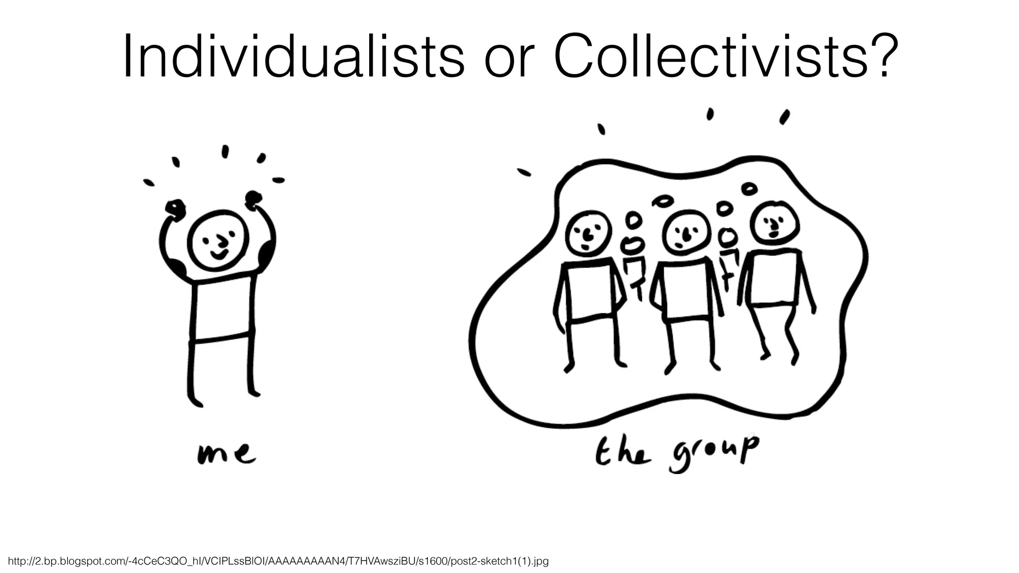 Individualists or Collectivists?
http://2.bp.blogspot.com/-4cCeC3QO_hI/VCIPLssBlOI/AAAAAAAAAN4/T7HVAwsziBU/s1600/post2-sketch1(1).jpg
 