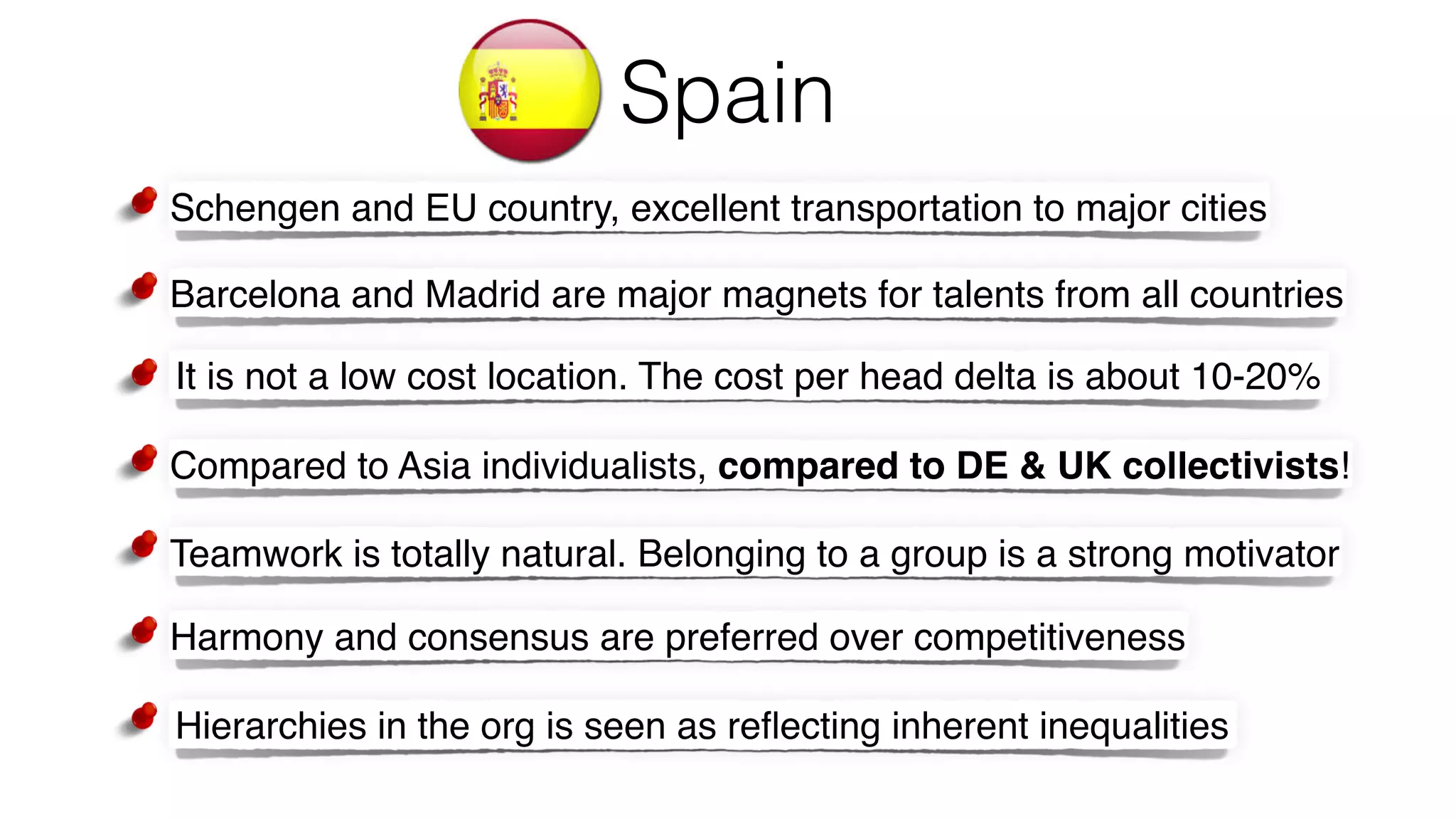 Spain
Teamwork is totally natural. Belonging to a group is a strong motivator
Harmony and consensus are preferred over competitiveness
Compared to Asia individualists, compared to DE & UK collectivists!
Hierarchies in the org is seen as reﬂecting inherent inequalities
Barcelona and Madrid are major magnets for talents from all countries
Schengen and EU country, excellent transportation to major cities
It is not a low cost location. The cost per head delta is about 10-20%
 