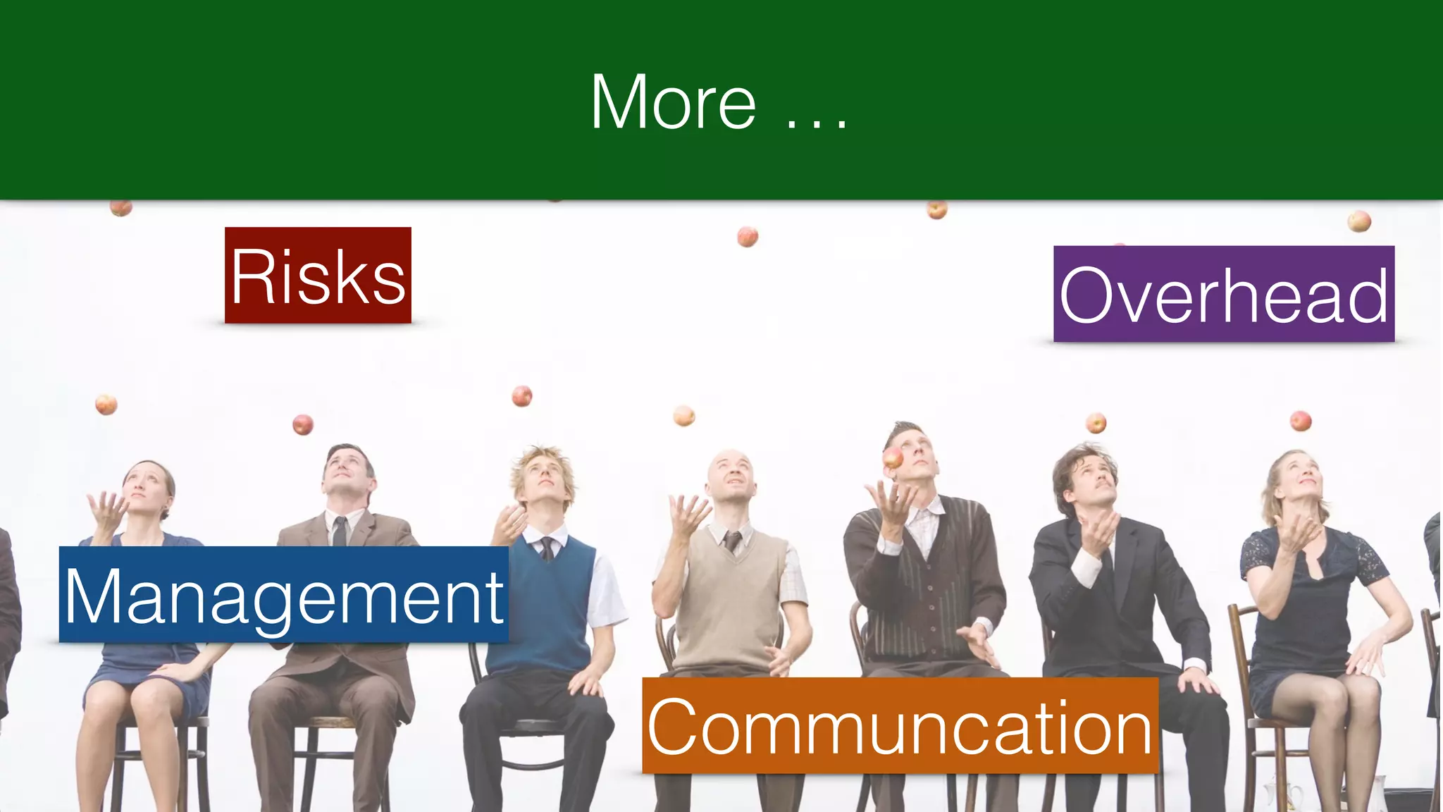 More …
Risks
Management
Communcation
Overhead
 