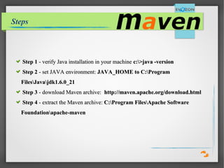 Steps
Step 1Step 1 - verify Java installation in your machine- verify Java installation in your machine c:>java -versionc:>java -version
Step 2Step 2 - set JAVA environment:- set JAVA environment: JAVA_HOME to C:ProgramJAVA_HOME to C:Program
FilesJavajdk1.6.0_21FilesJavajdk1.6.0_21
Step 3Step 3 - download Maven archive:- download Maven archive: http://maven.apache.org/download.htmlhttp://maven.apache.org/download.html
Step 4Step 4 - extract the Maven archive:- extract the Maven archive: C:Program FilesApache SoftwareC:Program FilesApache Software
Foundationapache-mavenFoundationapache-maven
 