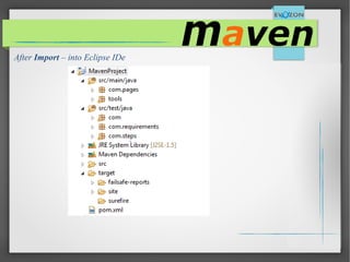 After Import – into Eclipse IDe
 