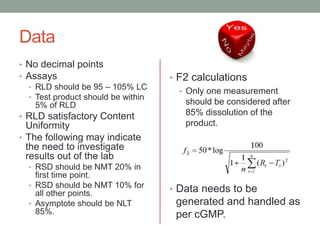 Data
• No decimal points
• Assays
• RLD should be 95 – 105% LC
• Test product should be within
5% of RLD
• RLD satisfactory Content
Uniformity
• The following may indicate
the need to investigate
results out of the lab
• RSD should be NMT 20% in
first time point.
• RSD should be NMT 10% for
all other points.
• Asymptote should be NLT
85%.
• F2 calculations
• Only one measurement
should be considered after
85% dissolution of the
product.
• Data needs to be
generated and handled as
per cGMP.
 