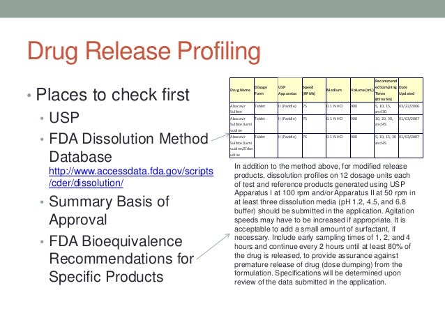 Fda Dissolution Database DissoAmerica 2022 Session 4 Mei Ou By