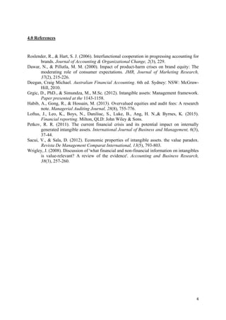 Intangible Assets Docx 1 Pdf Intangible Assets Docx 1 Pdf