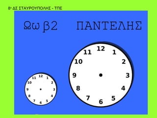 8ο ΔΣ ΣΤΑΥΡΟΥΠΟΛΗΣ - ΤΠΕ
 