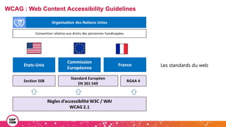 WCAG : Web Content Accessibility Guidelines
Les standards du web
 
