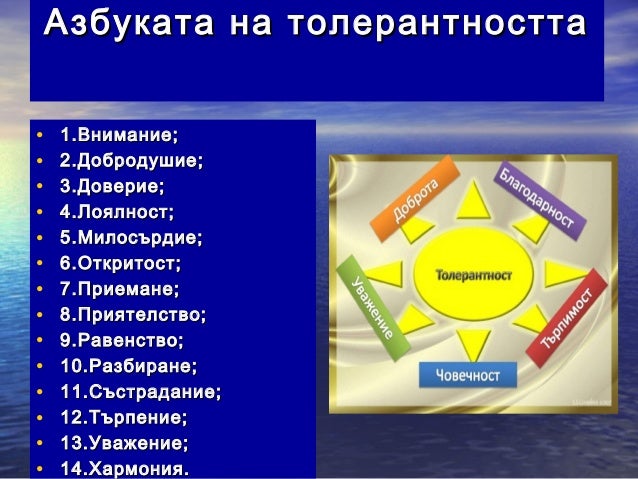 Урок по толерантност