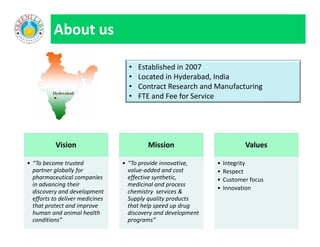 • Established in 2007
• Located in Hyderabad, India
• Contract Research and Manufacturing
• FTE and Fee for Service
About us
Vision
• “To become trusted
partner globally for
pharmaceutical companies
in advancing their
discovery and development
efforts to deliver medicines
that protect and improve
human and animal health
conditions”
Mission
• “To provide innovative,
value-added and cost
effective synthetic,
medicinal and process
chemistry services &
Supply quality products
that help speed up drug
discovery and development
programs”
Values
• Integrity
• Respect
• Customer focus
• Innovation
 