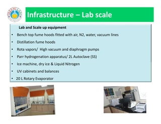 Lab and Scale up equipment
• Bench top fume hoods fitted with air, N2, water, vacuum lines
• Distillation fume hoods
• Rota vapors/ High vacuum and diaphragm pumps
• Parr hydrogenation apparatus/ 2L Autoclave (SS)
• Ice machine, dry ice & Liquid Nitrogen
• UV cabinets and balances
• 20 L Rotary Evaporator
Infrastructure – Lab scale
Lab and Scale up equipment
• Bench top fume hoods fitted with air, N2, water, vacuum lines
• Distillation fume hoods
• Rota vapors/ High vacuum and diaphragm pumps
• Parr hydrogenation apparatus/ 2L Autoclave (SS)
• Ice machine, dry ice & Liquid Nitrogen
• UV cabinets and balances
• 20 L Rotary Evaporator
 