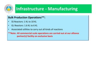 Bulk Production Operations**:
• SS Reactors: 1 KL to 10 KL
• GL Reactors: 1.6 KL to 6 KL
• Associated utilities to carry out all kinds of reactions
**Note: All commercial scale operations are carried out at our alliance
partner(s) facility on exclusive basis
Infrastructure - Manufacturing
Bulk Production Operations**:
• SS Reactors: 1 KL to 10 KL
• GL Reactors: 1.6 KL to 6 KL
• Associated utilities to carry out all kinds of reactions
**Note: All commercial scale operations are carried out at our alliance
partner(s) facility on exclusive basis
 