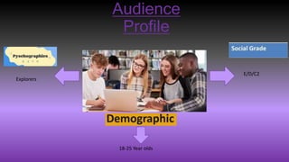 Audience
Profile
Explorers
18-25 Year olds
E/D/C2
 