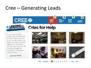 Cree – Generating Leads 