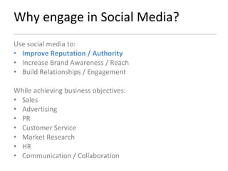 Why engage in Social Media? Use social media to: Improve Reputation / Authority Increase Brand Awareness / Reach Build Relationships / Engagement While achieving business objectives: Sales Advertising PR Customer Service Market Research HR Communication / Collaboration 