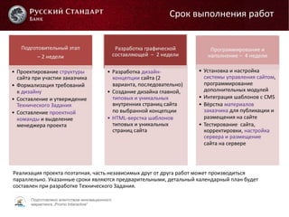 Подготовлено агентством инновационного
маркетинга „Promo Interactive“
Срок выполнения работ
Реализация проекта поэтапная, часть независимых друг от друга работ может производиться
параллельно. Указанные сроки являются предварительными, детальный календарный план будет
составлен при разработке Технического Задания.
 