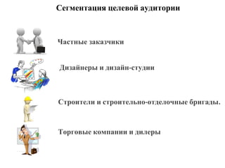 Частные заказчики
Дизайнеры и дизайн-студии
Торговые компании и дилеры
Строители и строительно-отделочные бригады.
Сегментация целевой аудитории
 