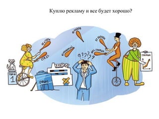 Куплю рекламу и все будет хорошо?
 
