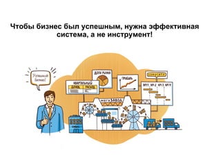 Чтобы бизнес был успешным, нужна эффективная
система, а не инструмент!
 