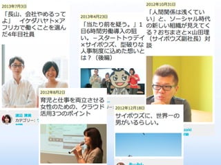サイボウズ超会議 B2bマーケティング編 サイボウズ超会議 B2bマーケティング編