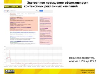 Экстренное повышение эффективности
контекстных рекламных кампаний

Понизили показатель
отказов с 55% до 11% !

 