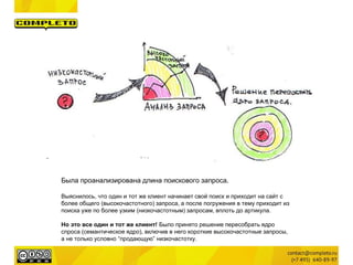 Была проанализирована длина поискового запроса.
Выяснилось, что один и тот же клиент начинает свой поиск и приходит на сайт с
более общего (высокочастотного) запроса, а после погружения в тему приходит из
поиска уже по более узким (низкочастотным) запросам, вплоть до артикула.
Но это все один и тот же клиент! Было принято решение пересобрать ядро
спроса (семантическое ядро), включив в него короткие высокочастотные запросы,
а не только условно “продающую” низкочастотку.
 