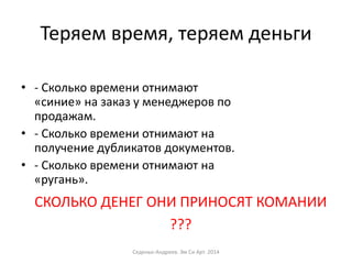 Презентация B2b | PPT