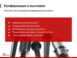 Конференции и выставки
Networking Tool (есть/нет)
Стенды моей ЦА (есть/нет)
Возможность доклада (есть/нет)
Возможность пос...