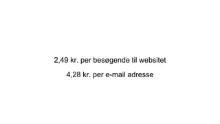 2,49 kr. per besøgende til websitet
4,28 kr. per e-mail adresse
 