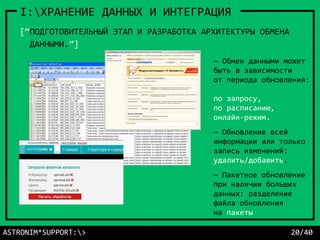 ASTRONIM*SUPPORT:> 20/40
I:ХРАНЕНИЕ ДАННЫХ И ИНТЕГРАЦИЯ
[“ПОДГОТОВИТЕЛЬНЫЙ ЭТАП И РАЗРАБОТКА АРХИТЕКТУРЫ ОБМЕНА
ДАННЫМИ.”]
— Обмен данными может
быть в зависимости
от периода обновления:
по запросу,
по расписанию,
онлайн-режим.
— Обновление всей
информации или только
запись изменений:
удалить/добавить.
— Пакетное обновление
при наличии больших
данных: разделение
файла обновления
на пакеты
 