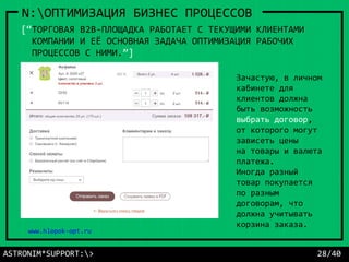 Зачастую, в личном
кабинете для
клиентов должна
быть возможность
выбрать договор,
от которого могут
зависеть цены
на товары и валюта
платежа.
Иногда разный
товар покупается
по разным
договорам, что
должна учитывать
корзина заказа.
ASTRONIM*SUPPORT:> 28/40
N:ОПТИМИЗАЦИЯ БИЗНЕС ПРОЦЕССОВ
[“ТОРГОВАЯ B2B-ПЛОЩАДКА РАБОТАЕТ С ТЕКУЩИМИ КЛИЕНТАМИ
КОМПАНИИ И ЕЁ ОСНОВНАЯ ЗАДАЧА ОПТИМИЗАЦИЯ РАБОЧИХ
ПРОЦЕССОВ С НИМИ.”]
www.hlopok-opt.ru
 
