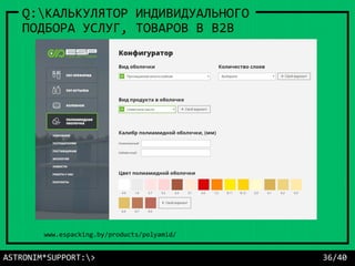 ASTRONIM*SUPPORT:> 36/40
Q:КАЛЬКУЛЯТОР ИНДИВИДУАЛЬНОГО
ПОДБОРА УСЛУГ, ТОВАРОВ В B2B
www.espacking.by/products/polyamid/
 