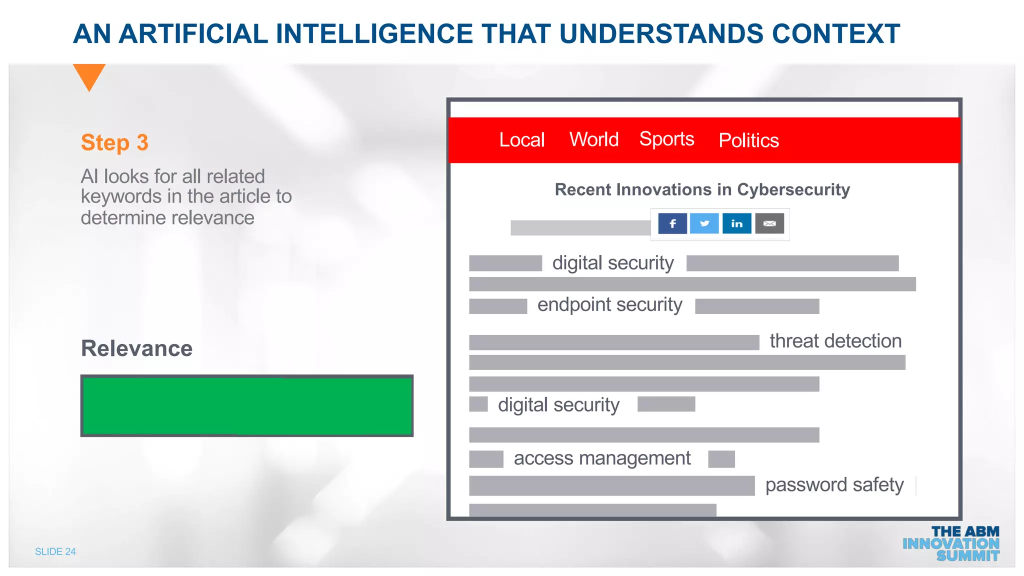 SLIDE 24
Step 3
AI looks for all related
keywords in the article to
determine relevance
AN ARTIFICIAL INTELLIGENCE THAT UNDERSTANDS CONTEXT
Local World Sports Politics
digital security
Recent Innovations in Cybersecurity
digital security
endpoint security
threat detection
password safety
access management
Relevance
 