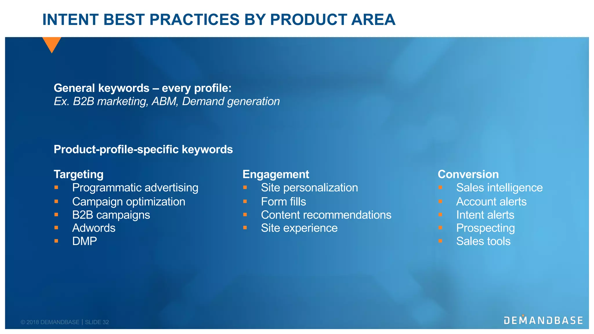 © 2018 DEMANDBASE SLIDE 32
INTENT BEST PRACTICES BY PRODUCT AREA
General keywords – every profile:
Ex. B2B marketing, ABM, Demand generation
Product-profile-specific keywords
Targeting
§ Programmatic advertising
§ Campaign optimization
§ B2B campaigns
§ Adwords
§ DMP
Engagement
§ Site personalization
§ Form fills
§ Content recommendations
§ Site experience
Conversion
§ Sales intelligence
§ Account alerts
§ Intent alerts
§ Prospecting
§ Sales tools
 