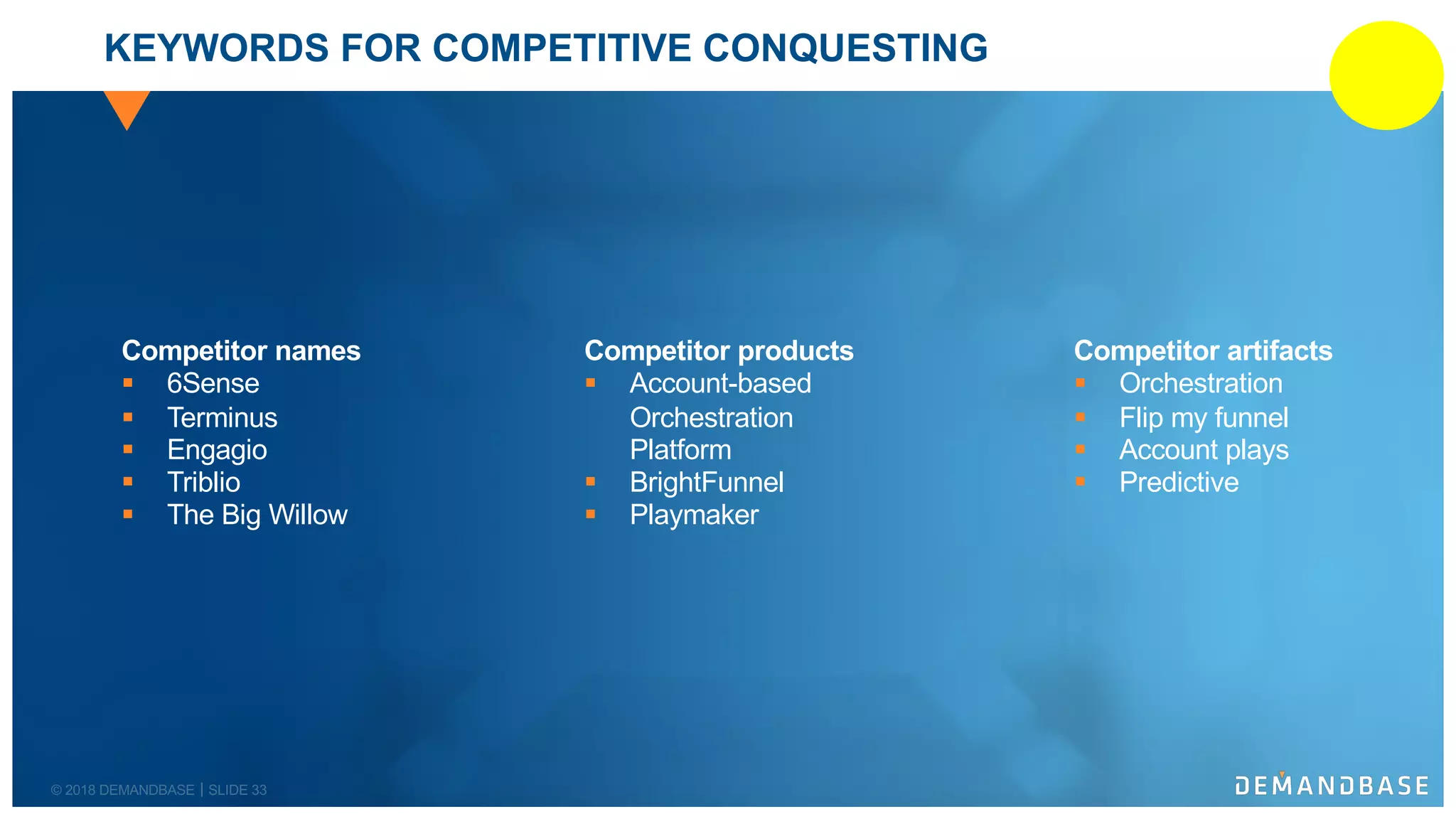 © 2018 DEMANDBASE SLIDE 33
KEYWORDS FOR COMPETITIVE CONQUESTING
Competitor names
§ 6Sense
§ Terminus
§ Engagio
§ Triblio
§ The Big Willow
Competitor products
§ Account-based
Orchestration
Platform
§ BrightFunnel
§ Playmaker
Competitor artifacts
§ Orchestration
§ Flip my funnel
§ Account plays
§ Predictive
 