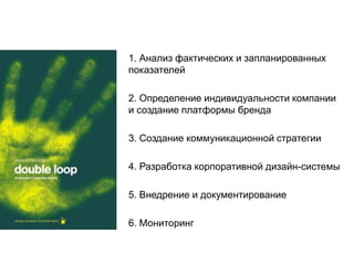 1. Анализ фактических и запланированных
показателей

2. Определение индивидуальности компании
и создание платформы бренда

3. Создание коммуникационной стратегии

4. Разработка корпоративной дизайн-системы

5. Внедрение и документирование

6. Мониторинг
 