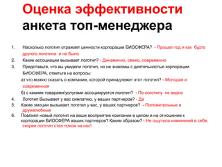 Оценка эффективности
     анкета топ-менеджера
1.    Насколько логотип отражает ценности корпорации БИОСФЕРА? - Прошел год и как будто
      другого логотипа и не было
2.    Какие ассоциации вызывает логотип? - Динамично, свежо, современно
3.    Представьте, что вы увидели логотип, но не знакомы с деятельностью корпорации
      БИОСФЕРА, ответьте на вопросы:
     а) что можно сказать о компании, которой принадлежит этот логотип? - Молодая и
      современная
     б) с какими товарами/услугами ассоциируется логотип? - По логотипу не видно
4.    Логотип Вызывает у вас симпатию, у ваших партнеров? - Да
5.   Какие эмоции вызывает логотип у вас, у ваших партнеров? - Положительные и
      дружелюбные
6.   Повлиял новый логотип на ваше восприятие компании в целом и на отношение к
     корпорации БИОСФЕРА ваших партнеров? Каким образом? - Не ощутила изменений в себе,
      скорее логотип стал похож на нас!
 