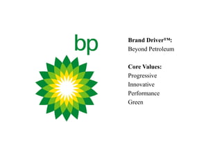 Brand Driver™:
Beyond Petroleum

Core Values:
Progressive
Innovative
Performance
Green
 