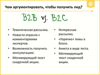 Чем аргументировать, чтобы получить лид?

• Тематическая рассылка.
• Новости отрасли с
комментариями
экспертов.
• Возможность получить
консультацию.
• Мотивирующий текст
скидочной акции.

• Интересная
рассылка.
• «Горячие» темы в
блоге.
• Анкета в виде теста.
• Мотивирующий
текст скидочной
акции.

 