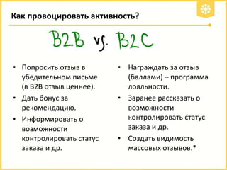 Как провоцировать активность?

• Попросить отзыв в
убедительном письме
(в В2В отзыв ценнее).
• Дать бонус за
рекомендацию.
• Информировать о
возможности
контролировать статус
заказа и др.

• Награждать за отзыв
(баллами) – программа
лояльности.
• Заранее рассказать о
возможности
контролировать статус
заказа и др.
• Создать видимость
массовых отзывов.*

 