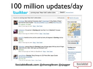 100 million updates/day 