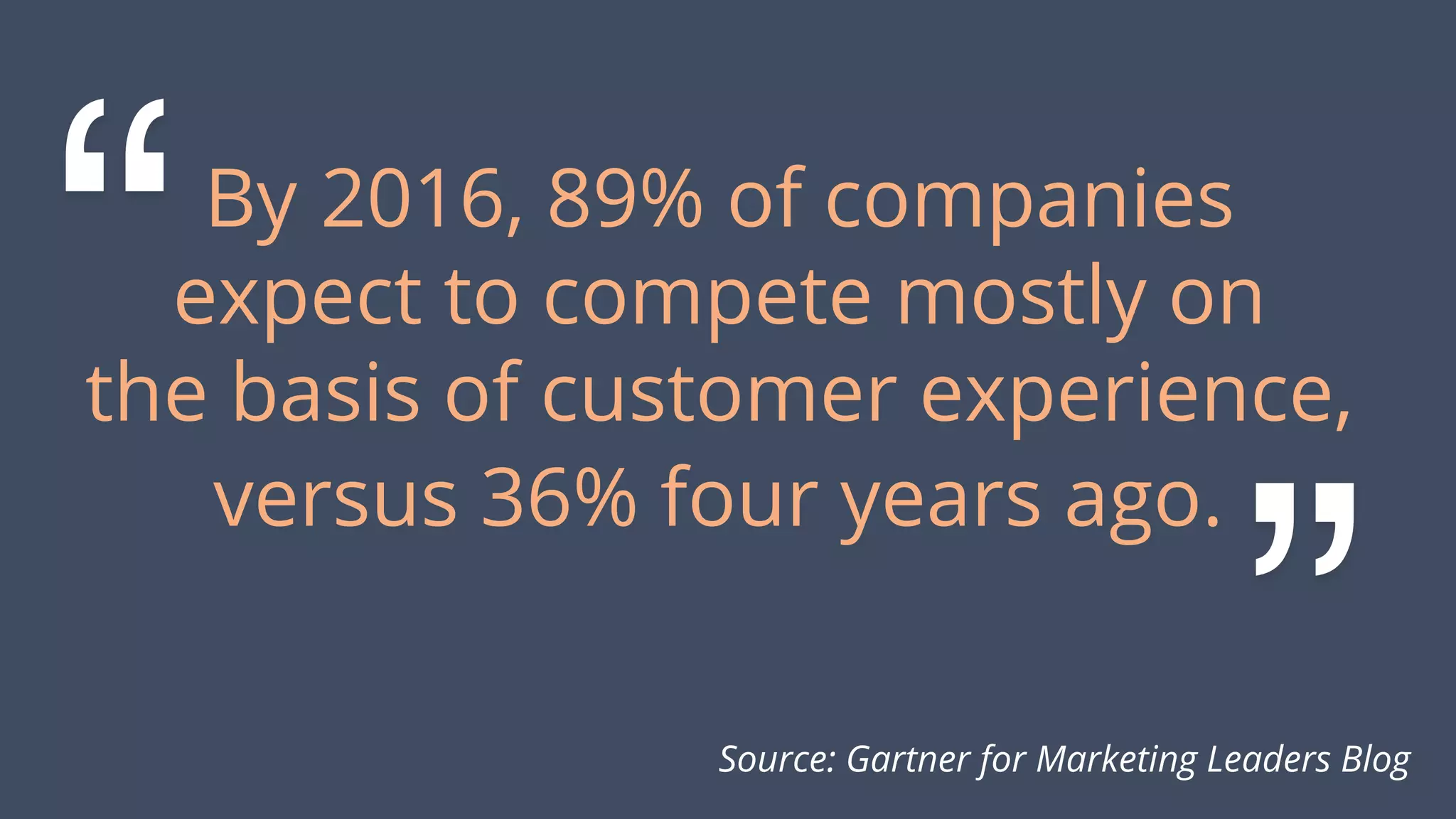 ”
“By 2016, 89% of companies
expect to compete mostly on
the basis of customer experience,
versus 36% four years ago.
Source: Gartner for Marketing Leaders Blog
 